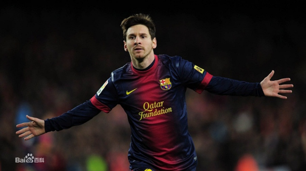 Lionel Messi is the most popular foreign athlete in China
