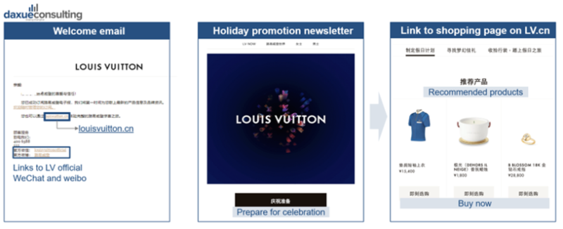 Louis Vuitton's newsletter