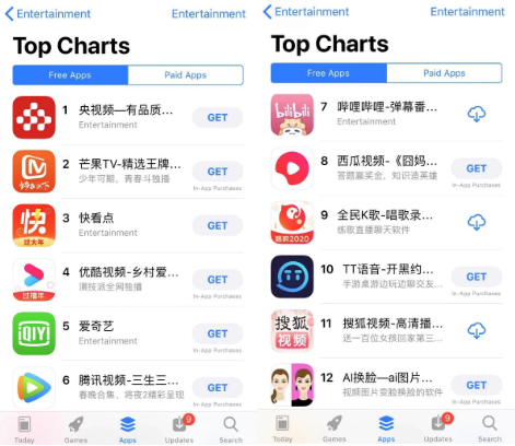 Top apps during Coronavirus outbreak in Chian