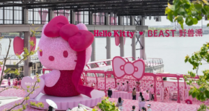 Hello Kitty in China