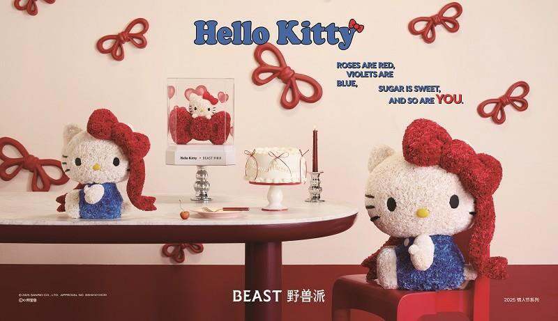 Hello Kitty in China