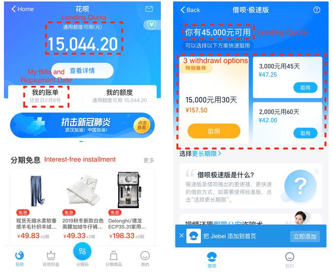 b2c e-commerce market in China