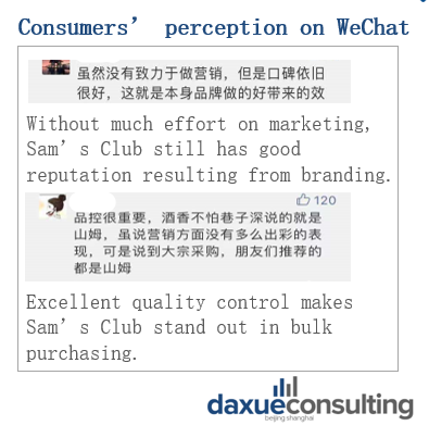 Chinese perception of Sam's Club
