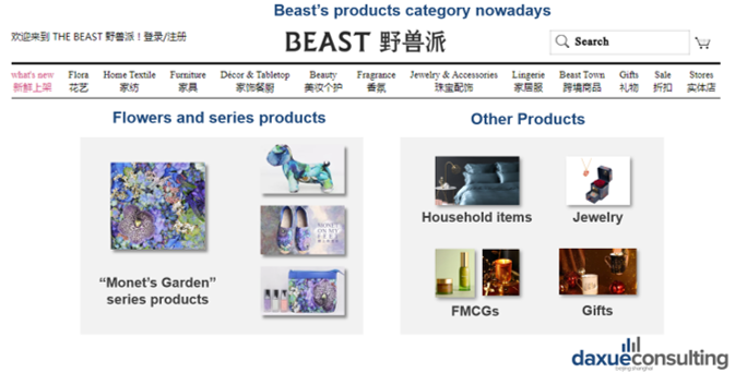 Beast products on the online flower market in China