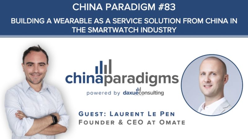 smartwatch manufacturing in china