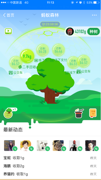 Alibaba's eco-friendly fintech APP in China