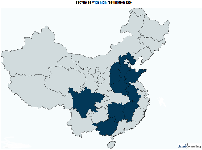 Provinces with high resumption rate, China's recovery from the Coronavirus