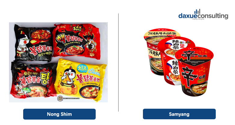 korean brands in the instant noodle market in China