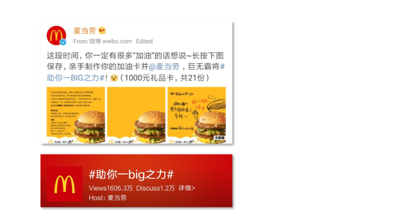 McDonald’s Weibo – DIY ‘cheer up cards’ and the engagement under the topic “助你一BIG之力