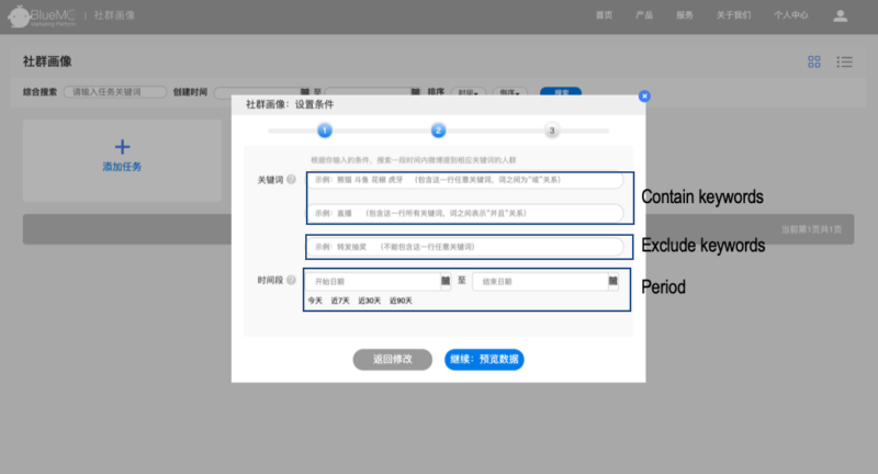 Chinese social listening tools