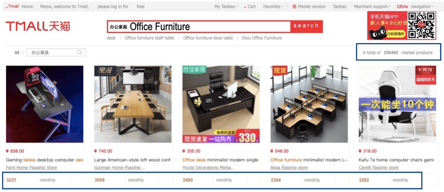 Consumers can find numerous office furniture in TMall and many sell well