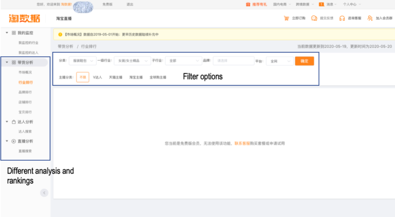 China market research tool Taobao Ju