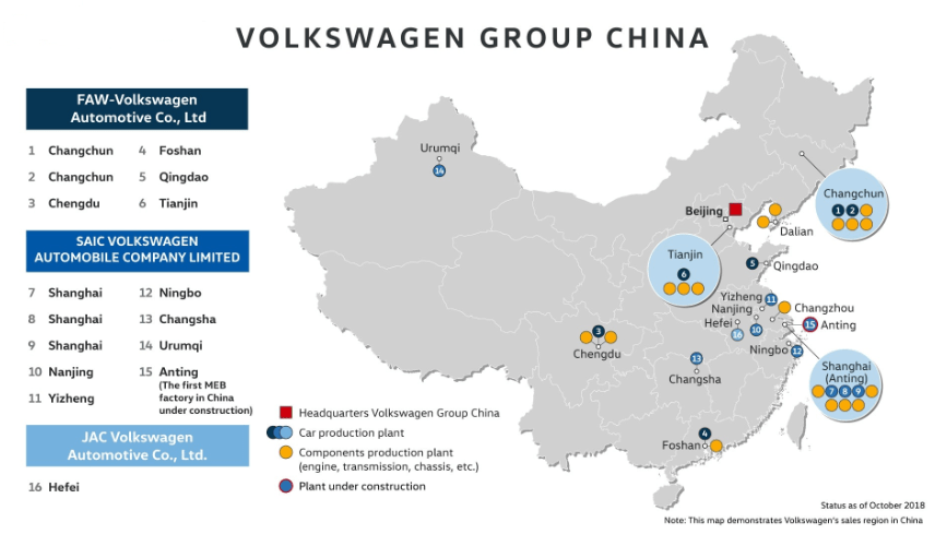 Volkswagen group in China