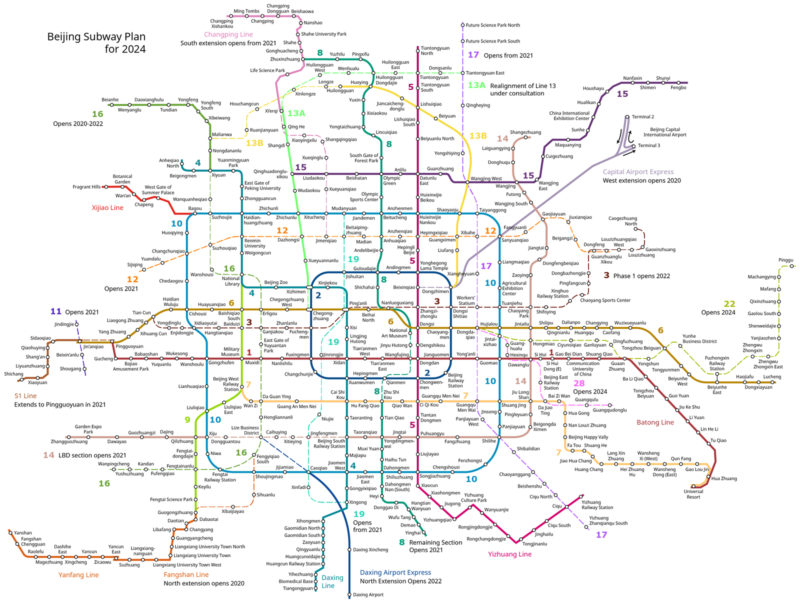 Beijing Metro