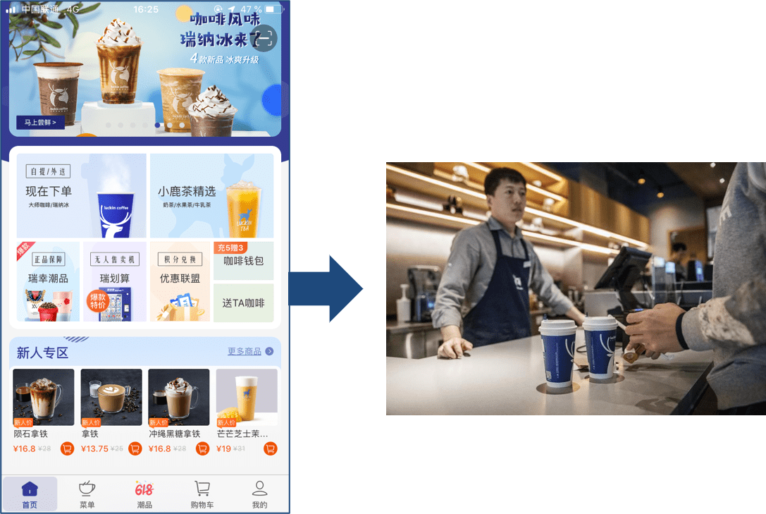 Luckin Coffee’s business model embodies new retail in China through on app orders needed to be offline picked up