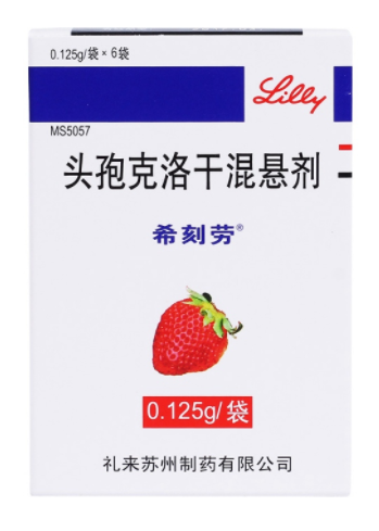 Eli Lilly in the Chinese market