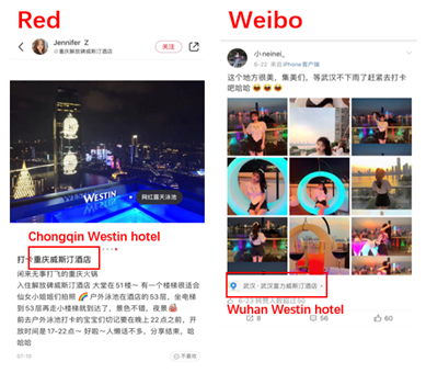 Weibo, Red –Consumers’ posts about Westin China