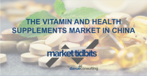 vitamin and health supplements sector in China