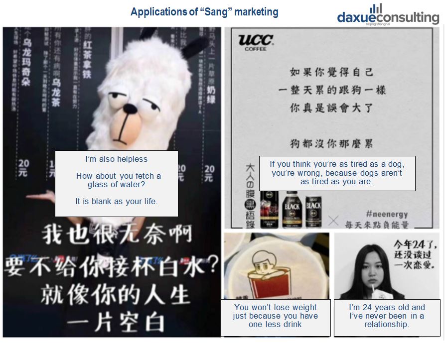 Series of applications for “Sang” marketing