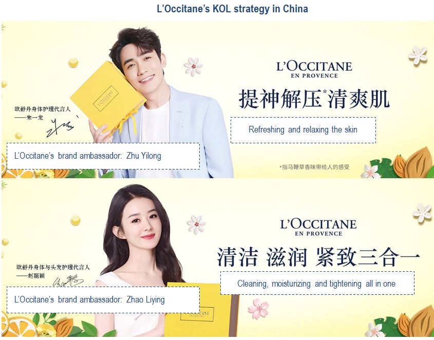 L’Occitane’s KOLs strategy in China.