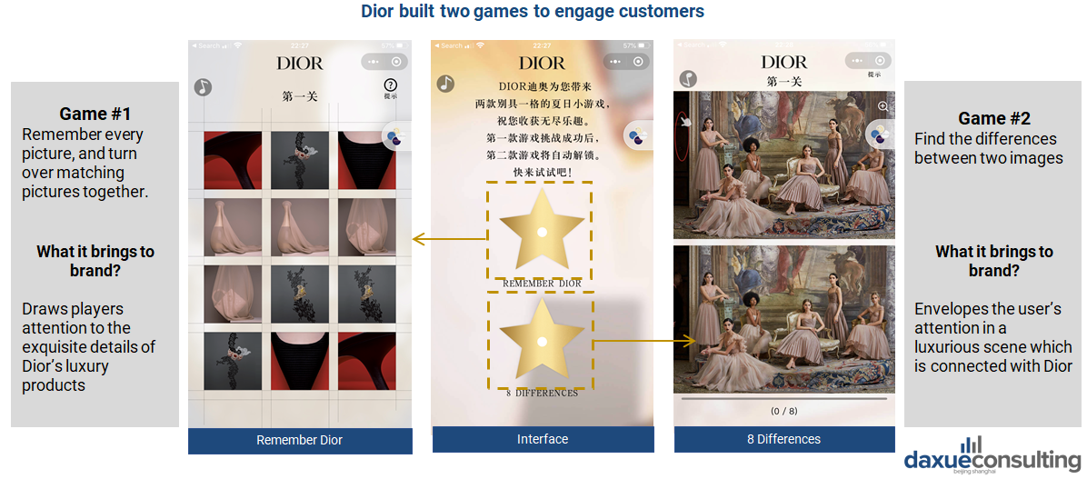 WeChat mini program games, Dior uses Mini-games to engage with consumers