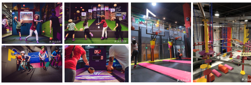 Sportainment parks in China