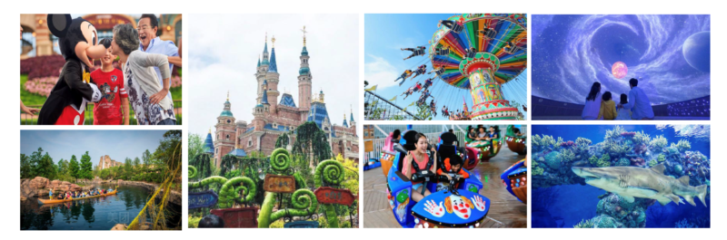 Theme parks in China