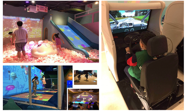family entertainment centers in China 