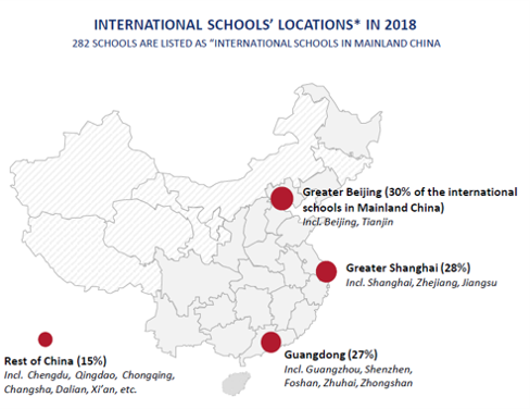international  Schools’ Location in China (2018) market