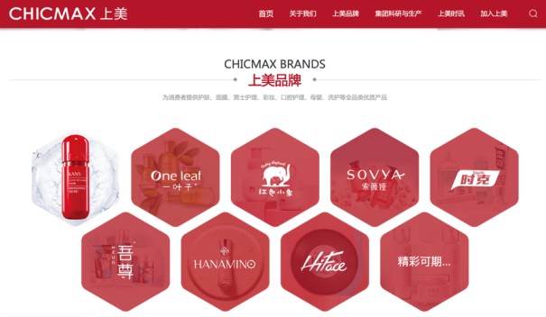 KANS and One Leaf have created brand awareness in the skin care market in China through massive marketing campaigns.