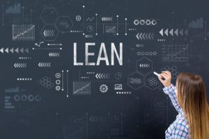 lean management in China