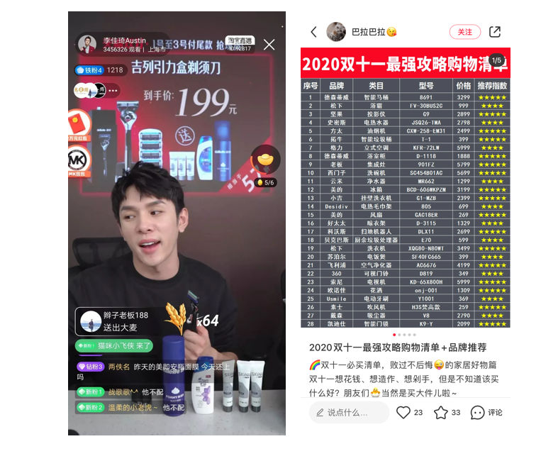 Li Jiaqi’s live streaming; Right: Xiaohongshu, the best shopping list in 2020 Double 11