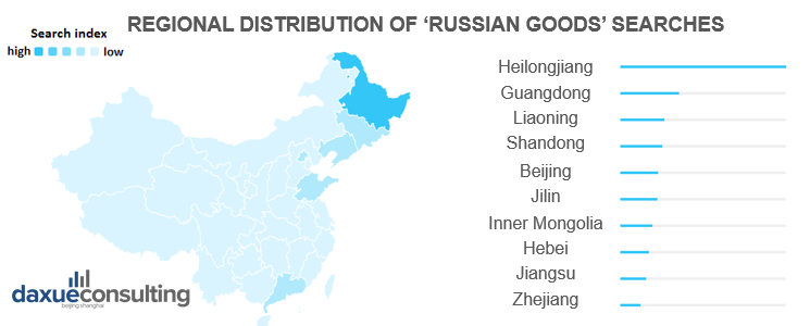 Regional distribution of ‘Russian goods’ searches on Baidu