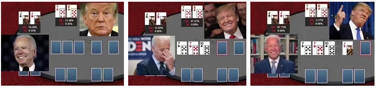 Chinese memes about the US 2020 election, Biden and Trump engaged in a game Texas Poker