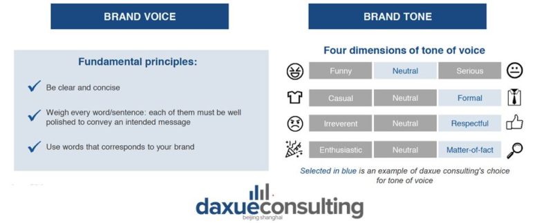 daxue consulting branding report, analysis of brand voice and brand tone