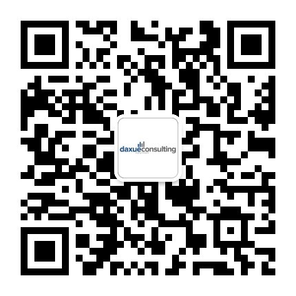 daxue consulting WeChat QR Code