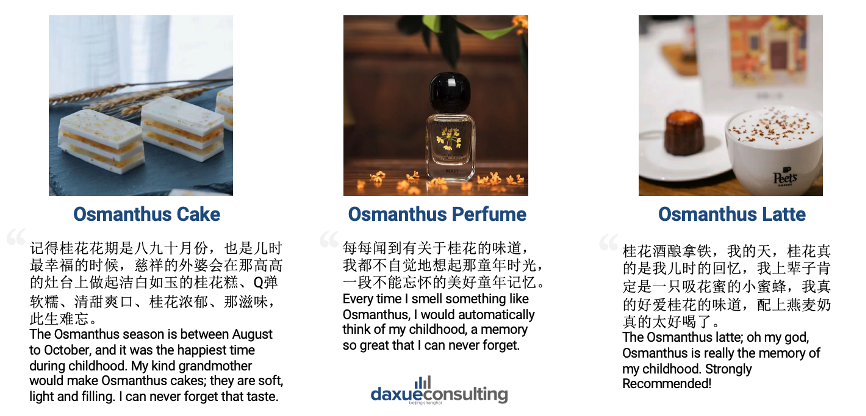 Osmanthus-related products