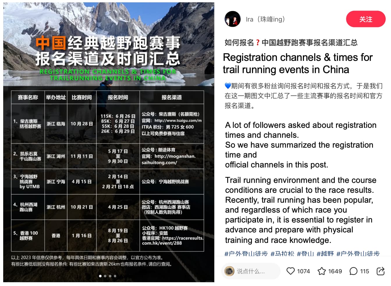sportswear market in China