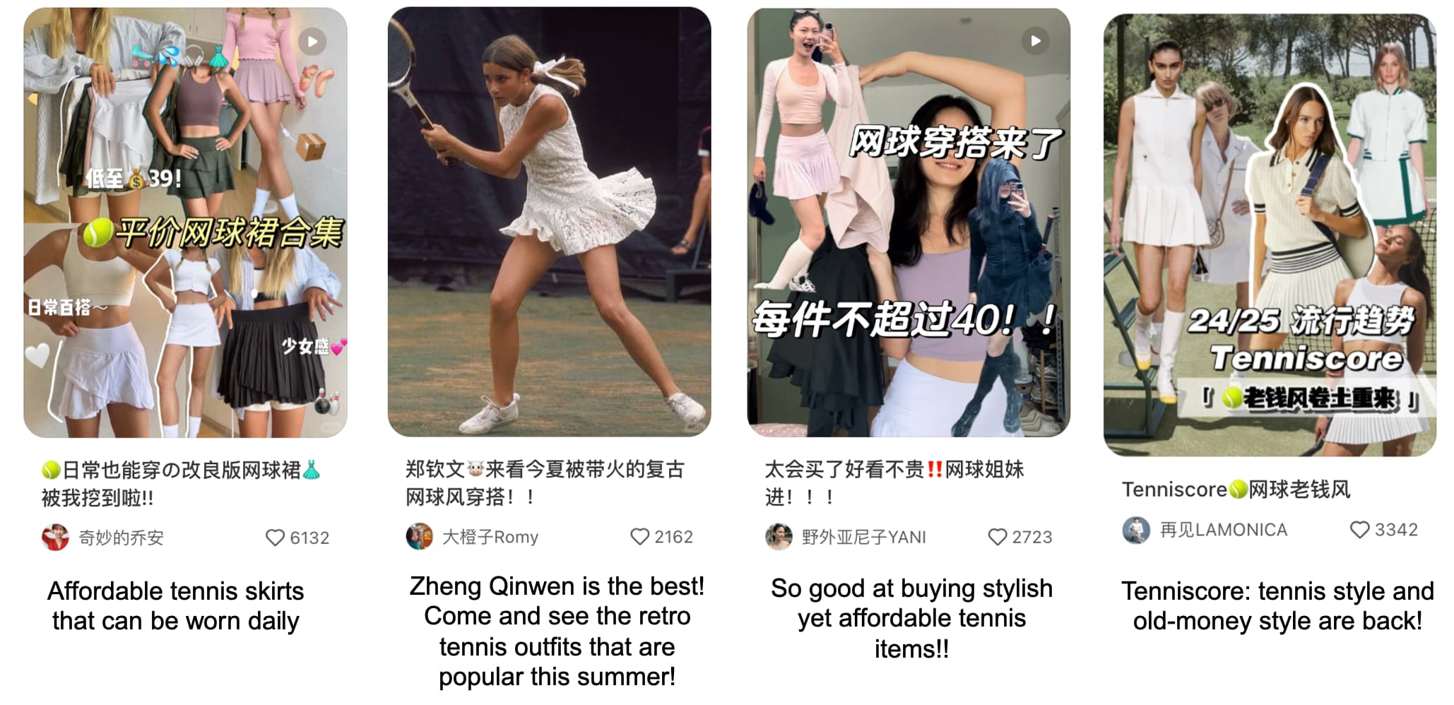 sportswear market in China