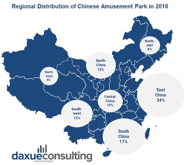 daxue consulting analysis, distribution of theme parks in China