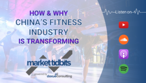 China's fitness industry