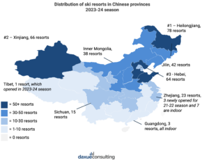 Chinese winter sports industry