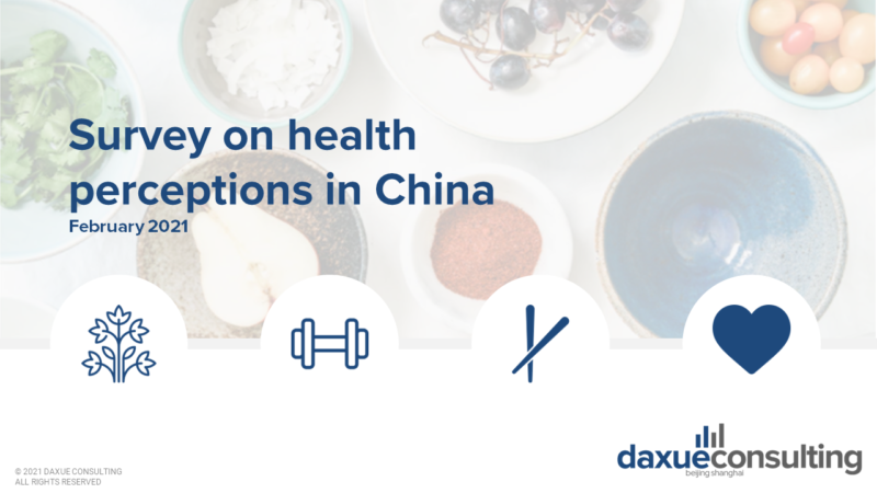 survey on health perceptions in China