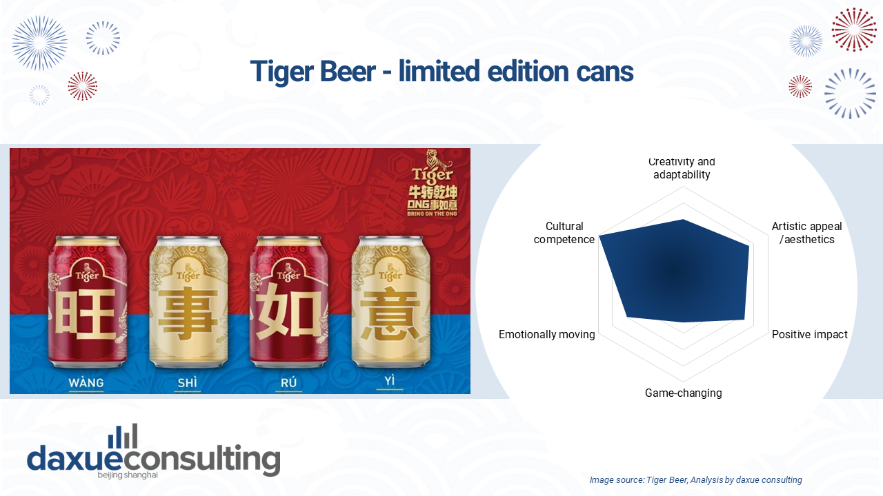 Tiger Beer launched limited edition cans of Tiger Beer