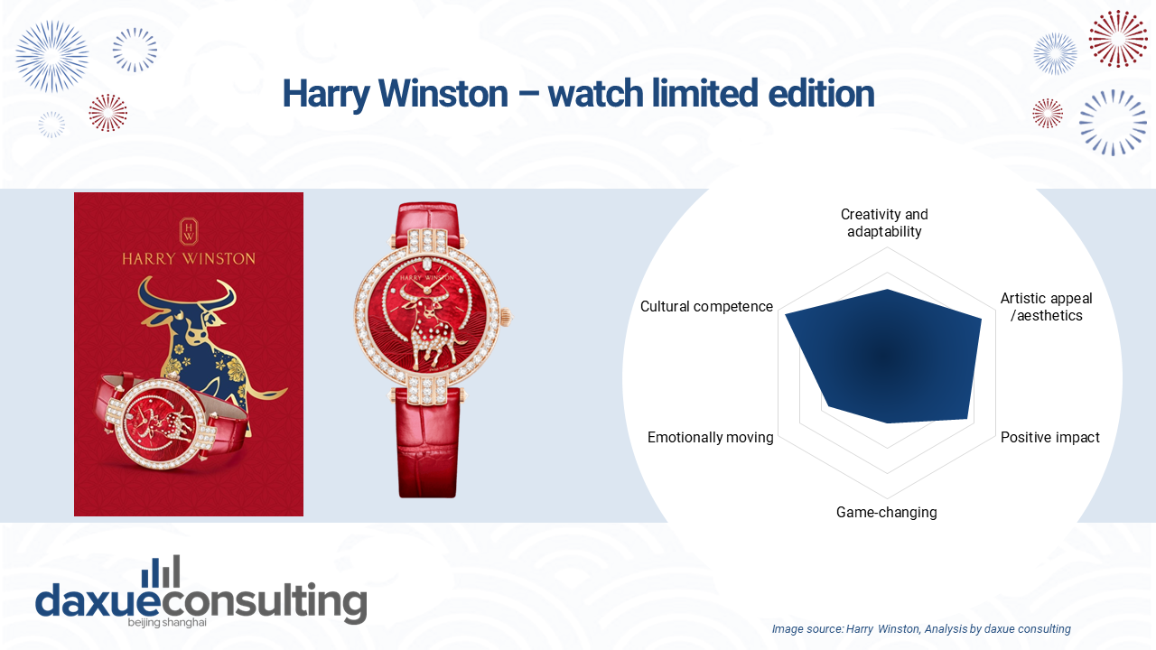  limited edition of just eight piece Harry Winston