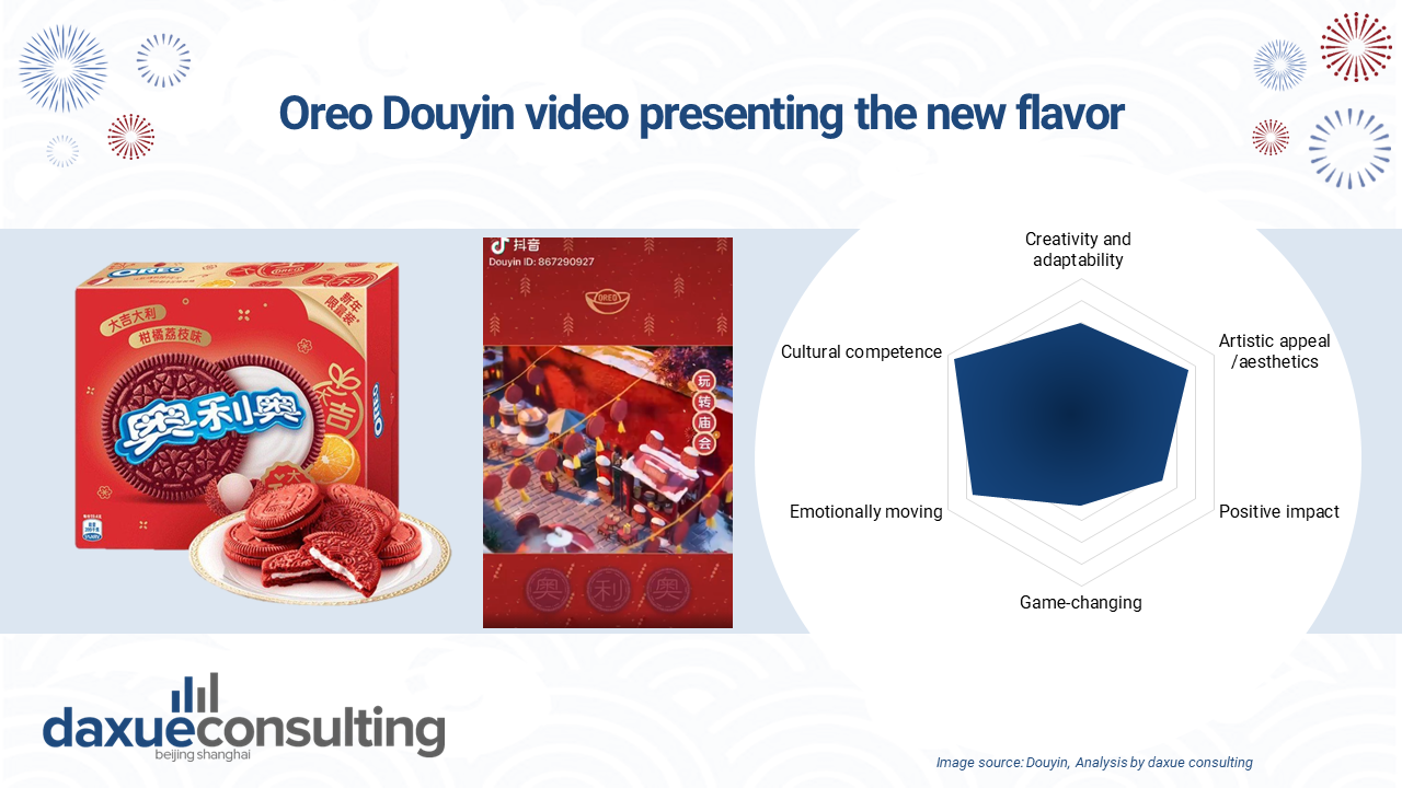 Chinese New Year 2021, the company launched a cookie with a new lychee flavor