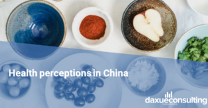 Survey on health perceptions in China