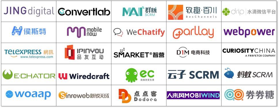 There are a variety of CRMs to choose from for WeChat Marketing