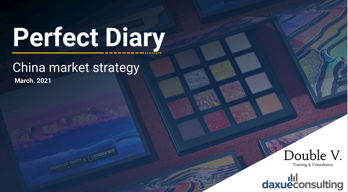 Perfect Diary's China market strategy