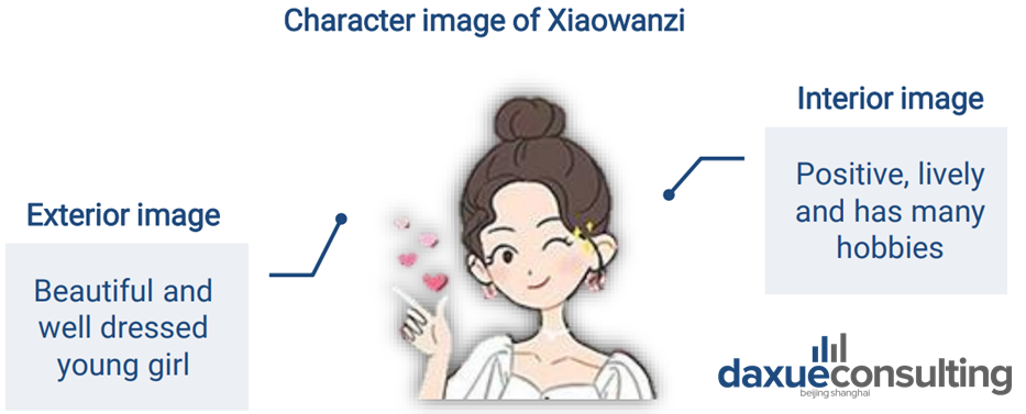The virtual KOC shares 2-4 high quality beauty-related posts a day on WeChat and acts as a reliable beauty-savvy friend.   virtual influencers in China